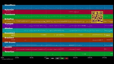 Kölle am Rhing - King Size Dick (MIDI Karaoke)
