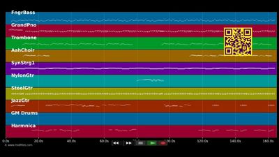 Die Freiheit der Berge - Freddy Quinn (MIDI)