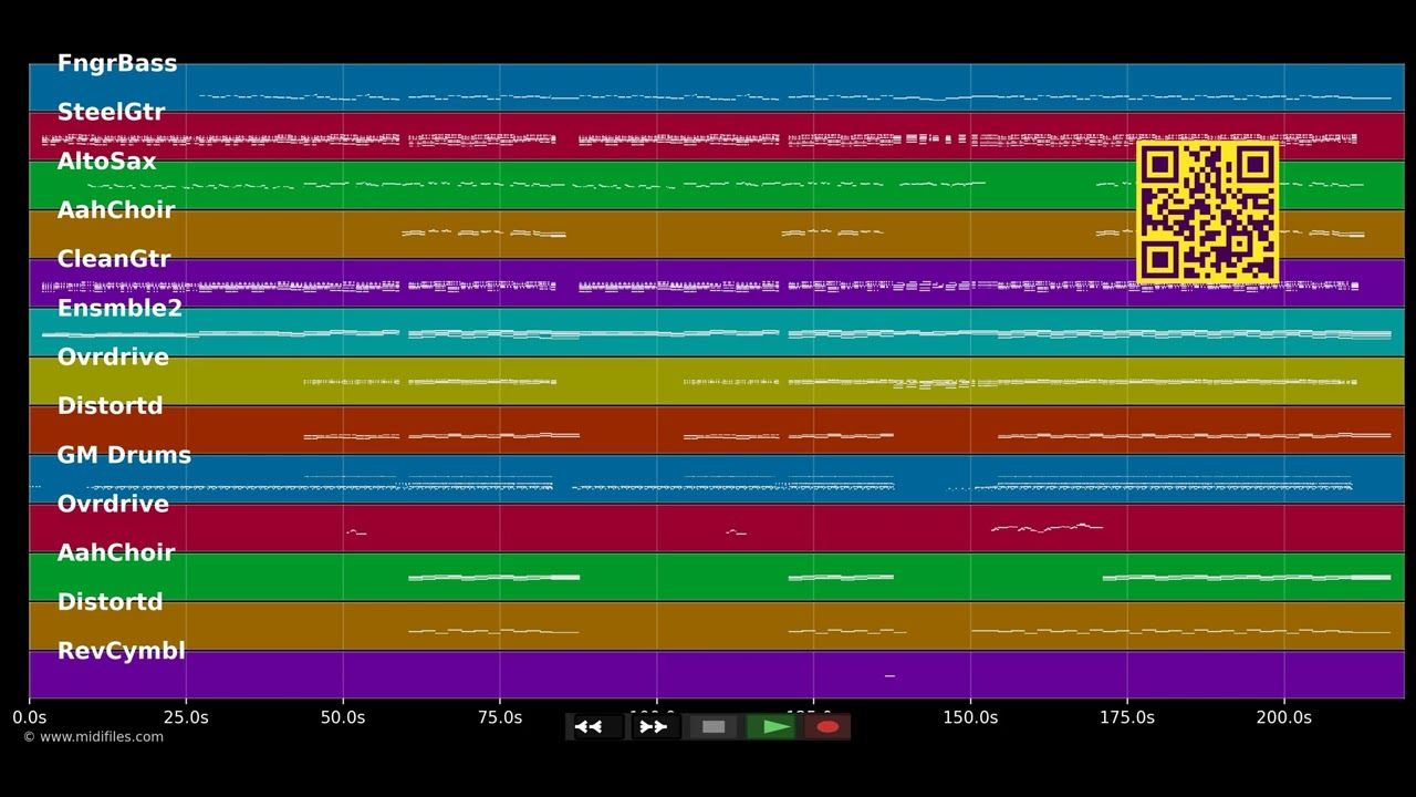 Most Beautiful Song - Lunik (MIDI)