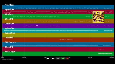 Have You Ever Seen The Rain - Smokie (MIDI)
