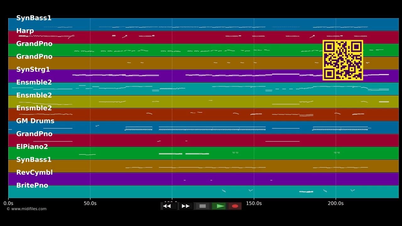Miracles - Pet Shop Boys (MIDI)