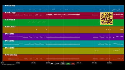 Gypsy - Uriah Heep (MIDI)