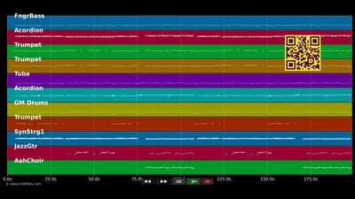 Schiffsfeger-Polka - Beny Rehmann (MIDI)