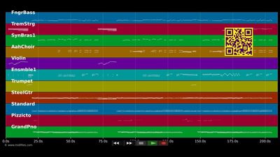 Livin' Thing  - ELO (Electric Light Orchestra) (MIDI)