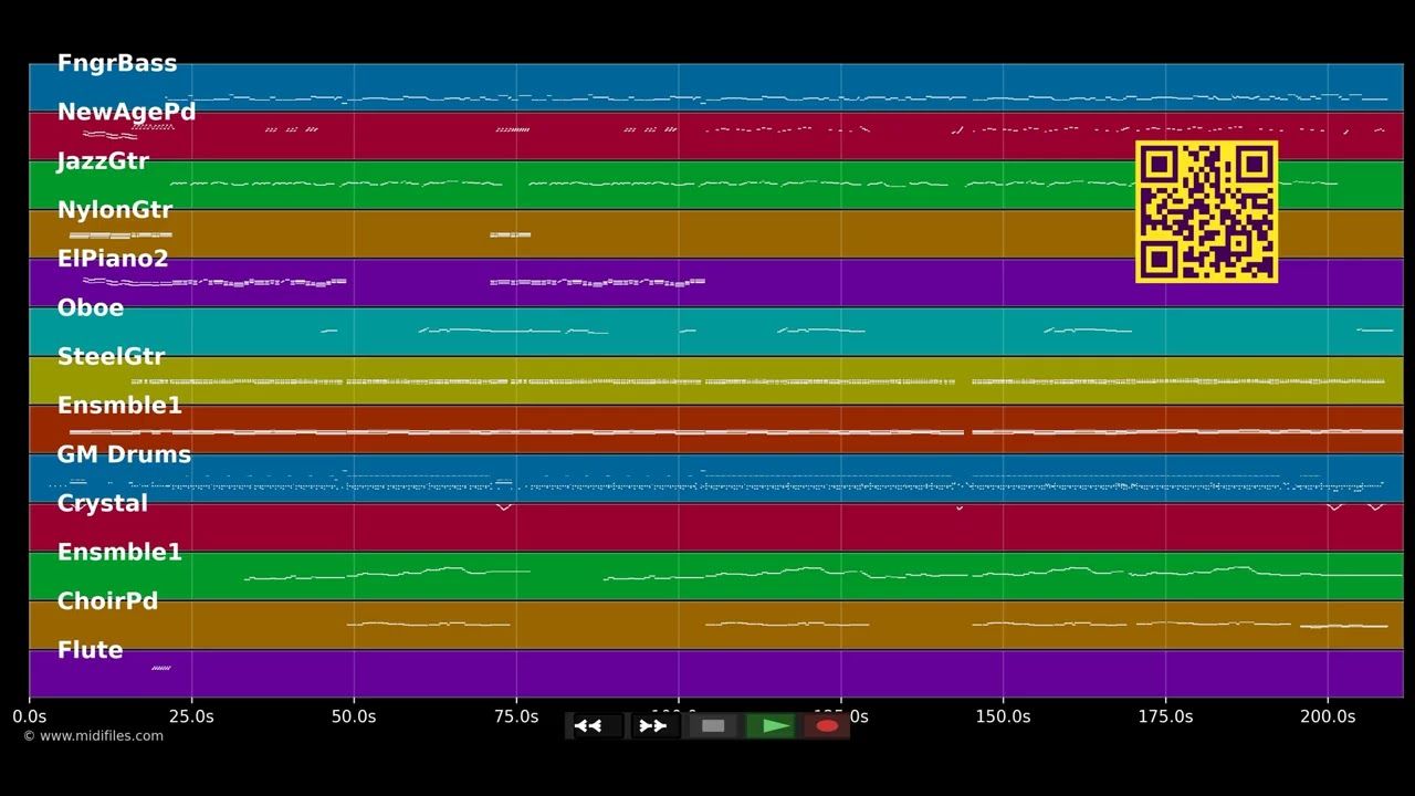 Das muss doch Liebe sein - Flippers (MIDI)