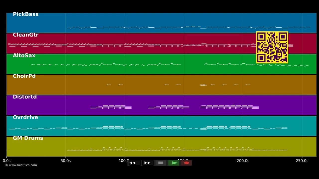 Just Looking - Stereophonics (MIDI)
