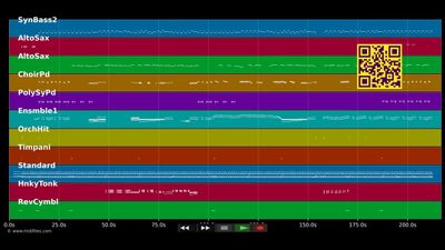 Strangers In The Night - Engelbert (MIDI)