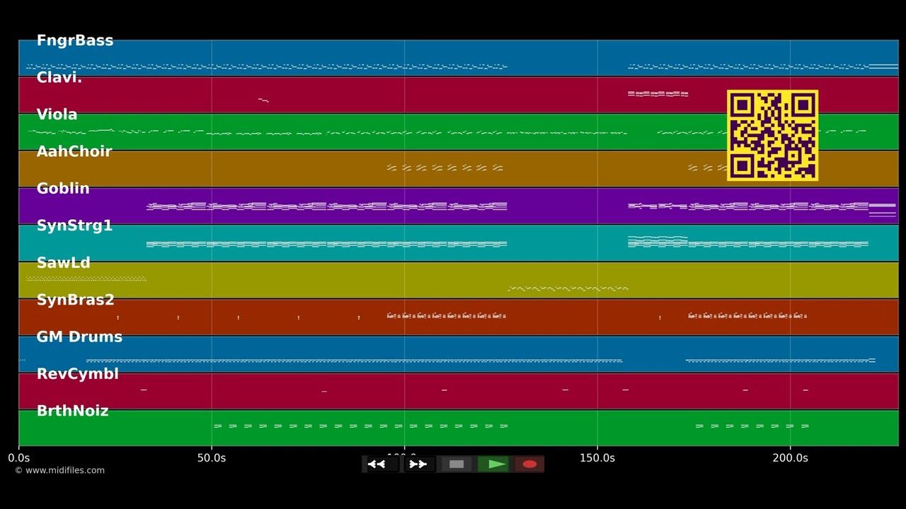 Giving You Up - Kylie Minogue (MIDI Karaoke)