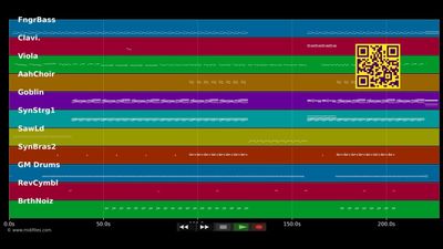 Giving You Up - Kylie Minogue (MIDI Karaoke)