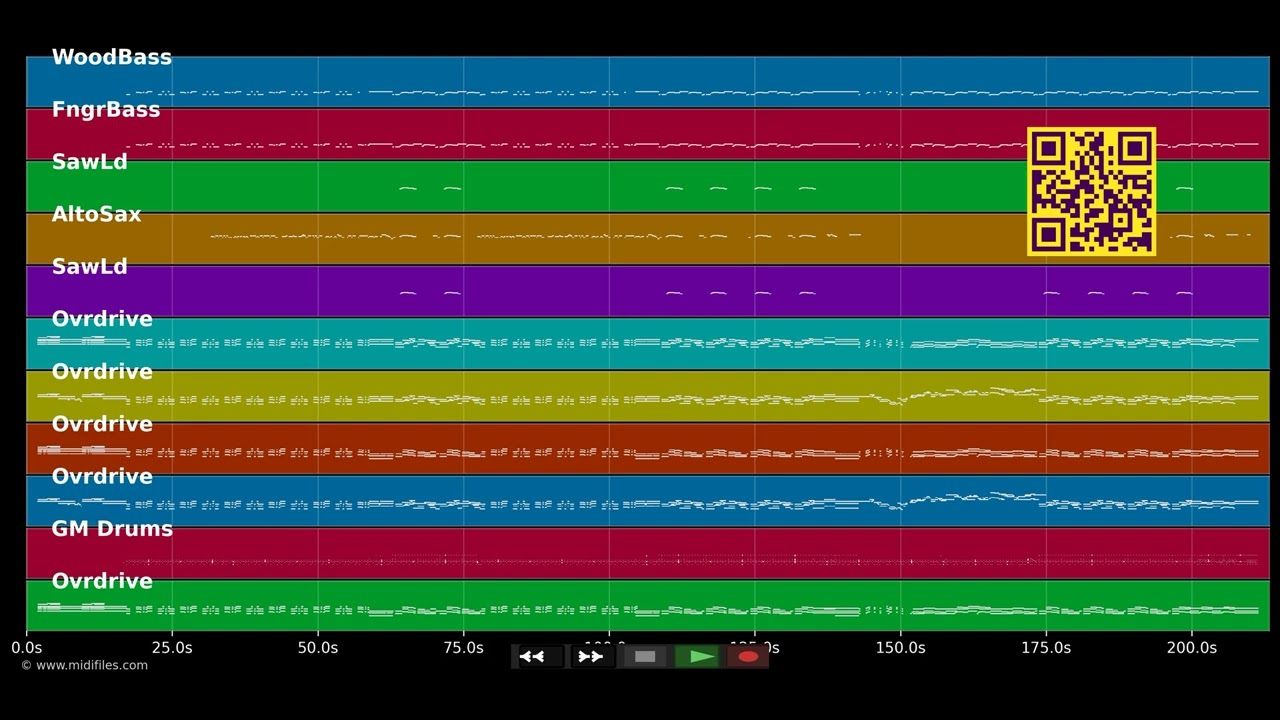 You Shook Me All Night Long - AC/DC (MIDI)