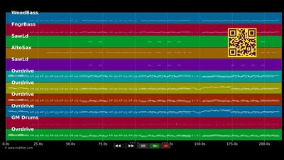 You Shook Me All Night Long - AC/DC (MIDI)