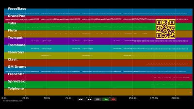 Things - Robbie Williams (MIDI)