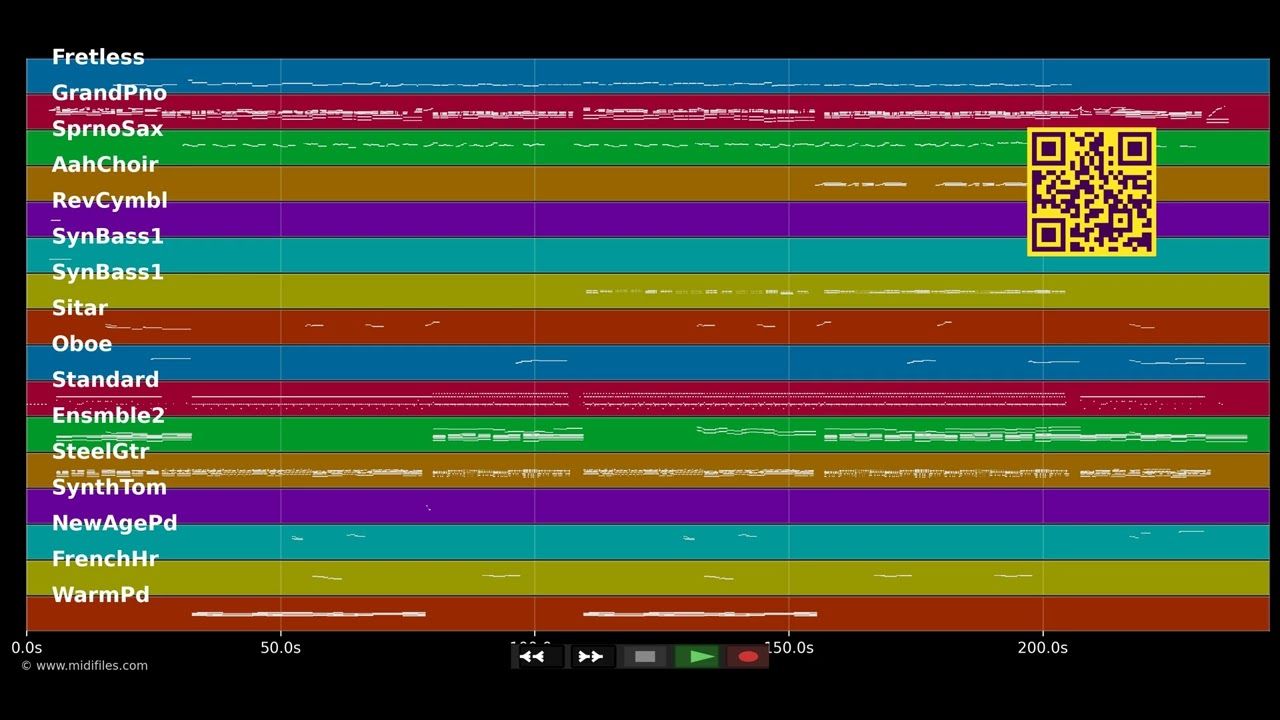 Cry On My Shoulder - Deutschland sucht d. Superstar (MIDI)