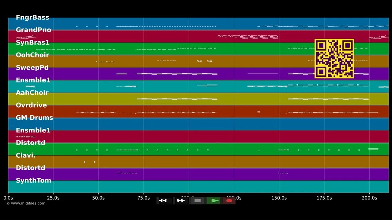 Run With Me (Rock Radio Edit) - Jeanette (MIDI)