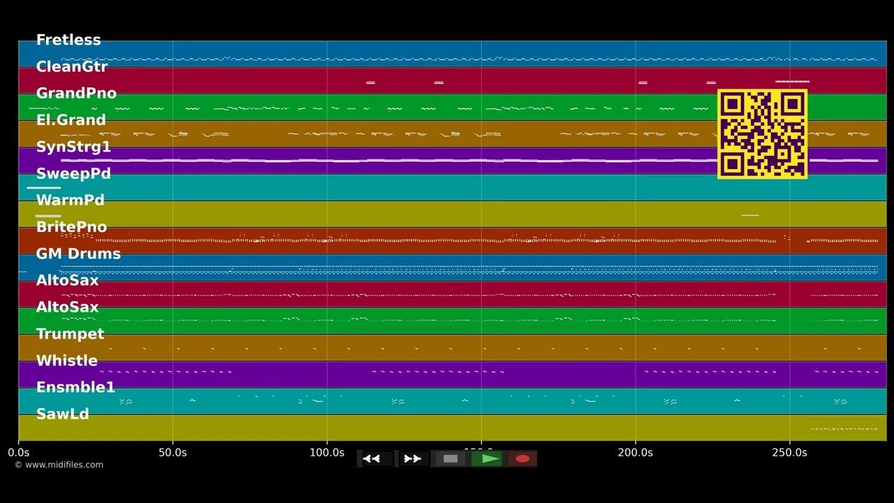 I'm Still In Love With You - Sean Paul &amp; Sasha (MIDI)