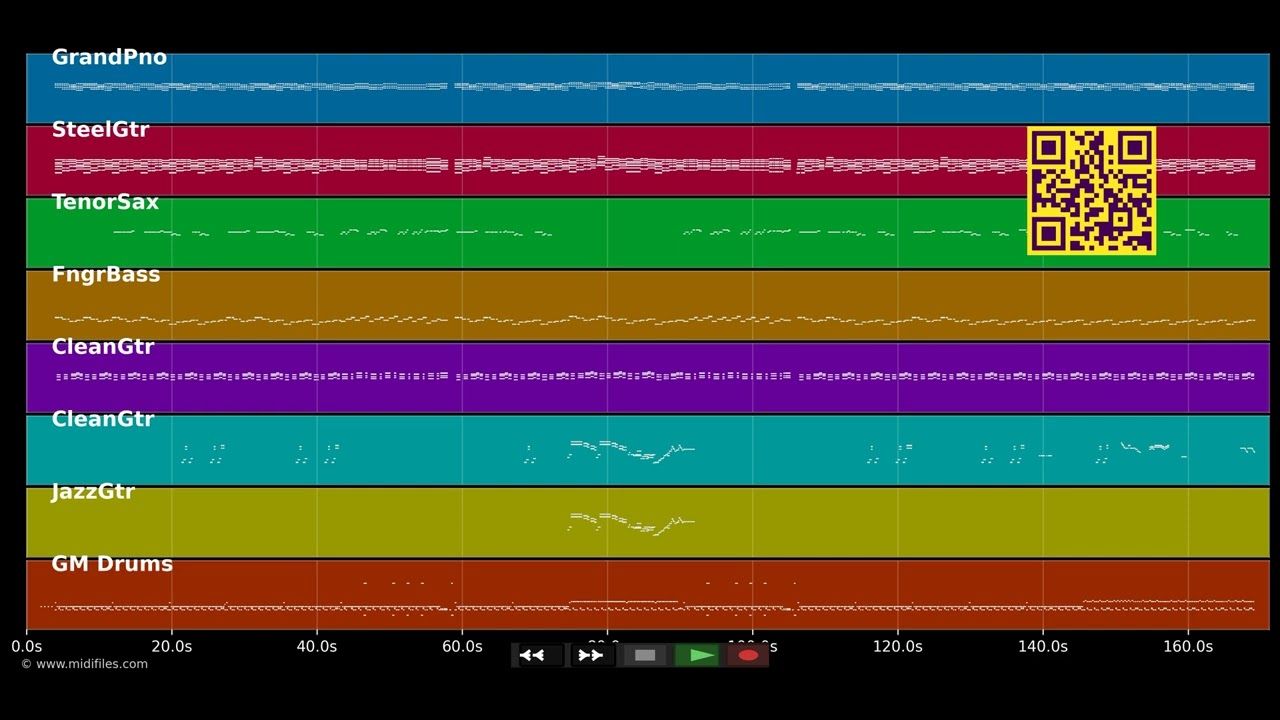 You Drive Me Crazy - Shakin' Stevens (MIDI)