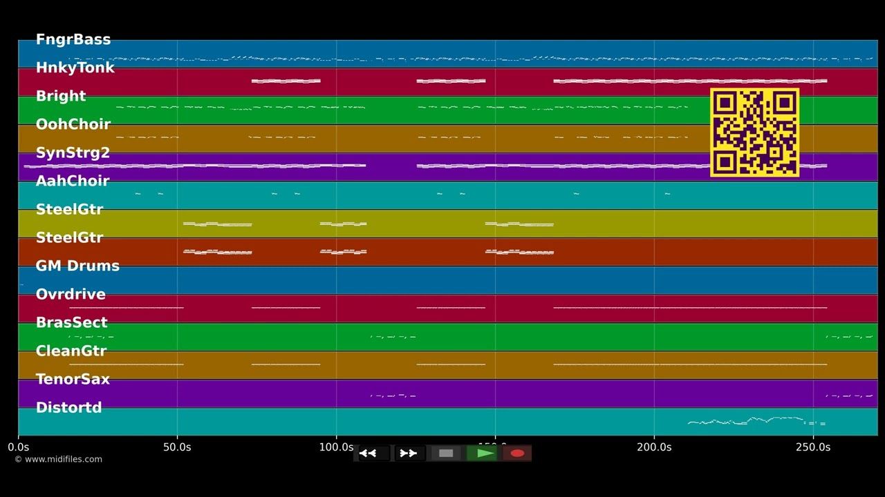 You Keep Me Hangin' On - Hermes House Band (MIDI)