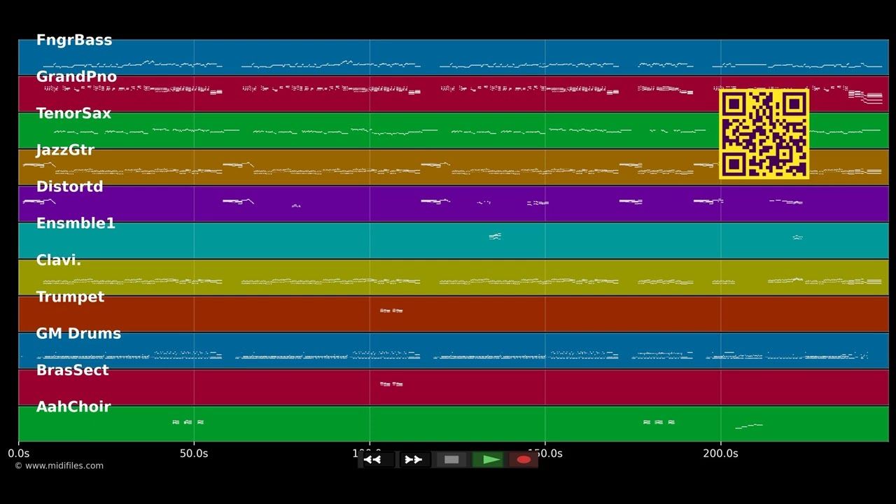 The Lady's Got Potential - Evita (Musical) (MIDI)
