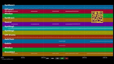 If You Leave - OMD (Orchestral Manoeuvres In The Dark) (MIDI)