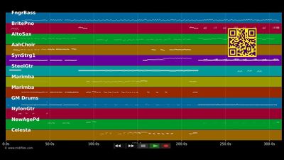 Engelbert Medley 01 - Engelbert (MIDI Karaoke)