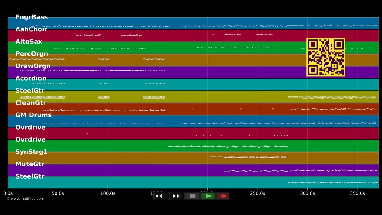 Dire Straits Medley 01 - Dire Straits (MIDI)