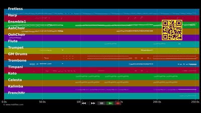 Anthem (FIFA World Cup 2002) - Vangelis &amp; Kodo &amp; Kim Duksoo (MIDI)