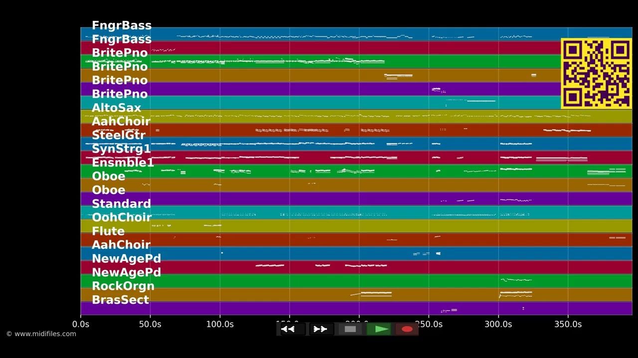 Die Brüder kommen nach Ägypten - Joseph (Musical) (MIDI)