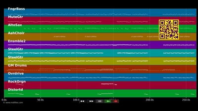 FC, jeff Jas! - BAP (MIDI)