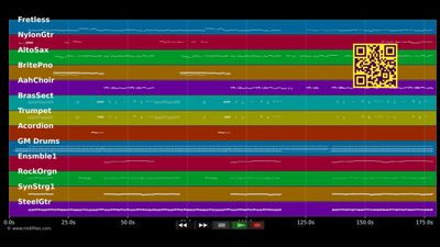 Mienteme - David Bisbal (MIDI)