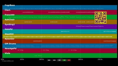 Rise To The Occassion - Climie Fisher (MIDI)