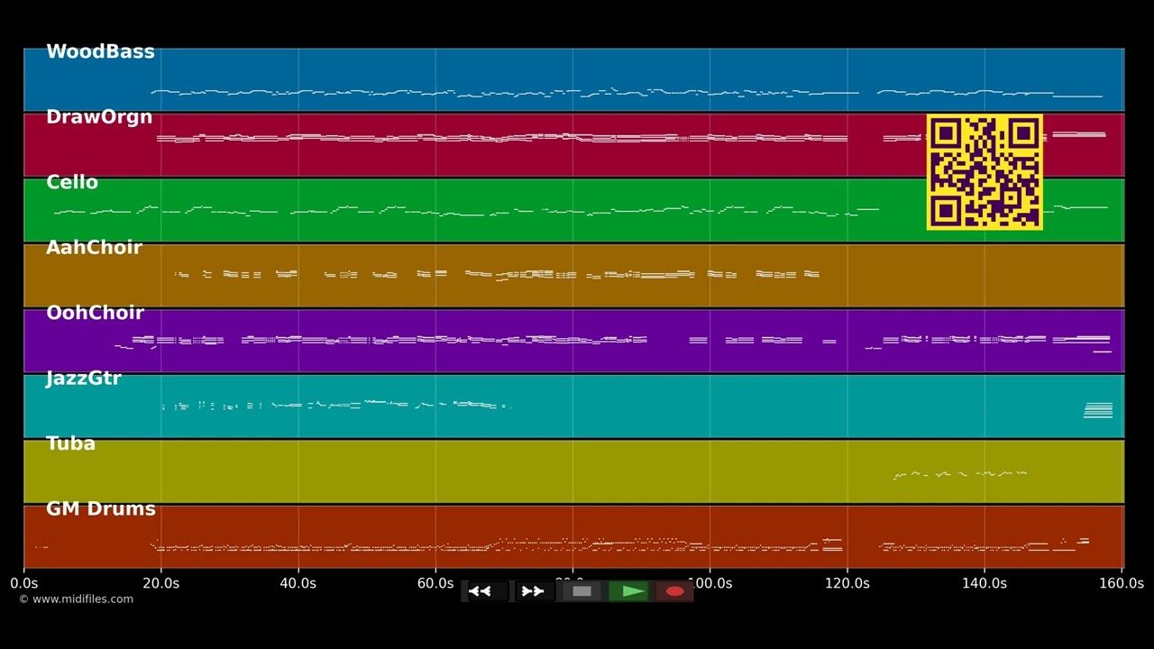 Gloria - Manhattan Transfer (MIDI)