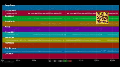 Shake It - Sakis Rouvas (MIDI)