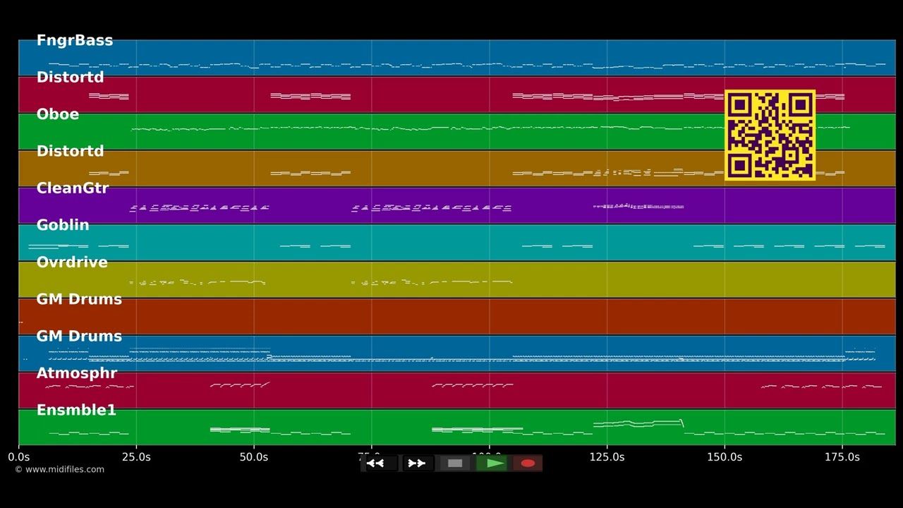 Numb - Linkin Park (MIDI)