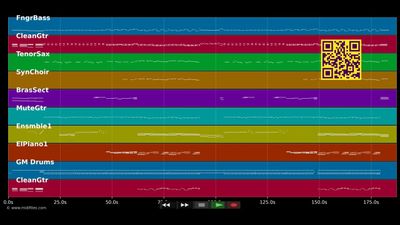La Musique - Star Academy (MIDI)