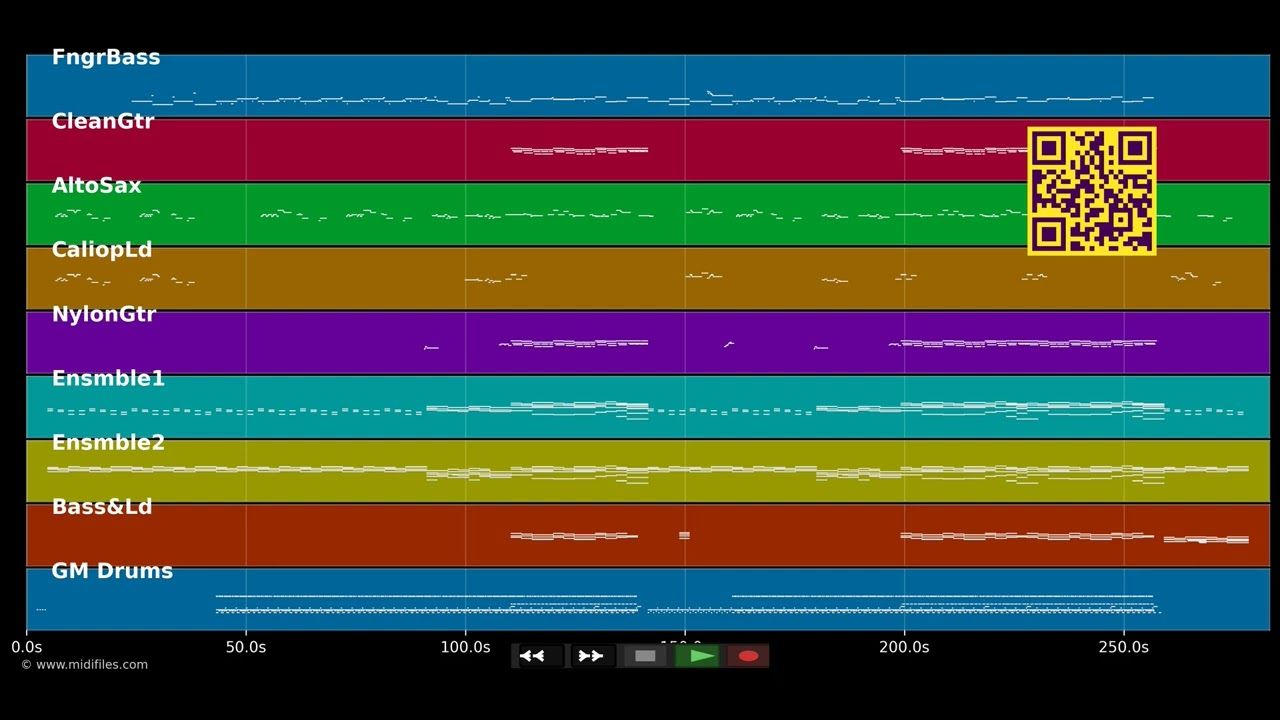 Ahum (I'm In Trouble) - Zucchero (MIDI)
