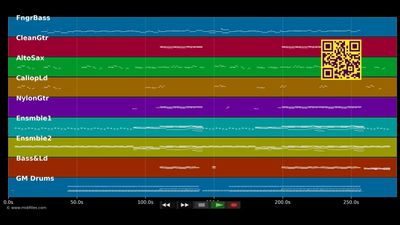 Ahum (I'm In Trouble) - Zucchero (MIDI)
