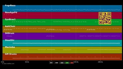 Rivers Of Babylon (ext.) - Boney M. (MIDI)