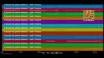 Il jouait du piano debout - France Gall (MIDI Karaoke)