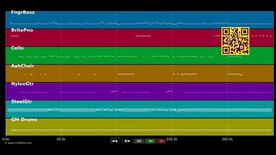 Que Barbaridad - Jaime Urrutia (MIDI)