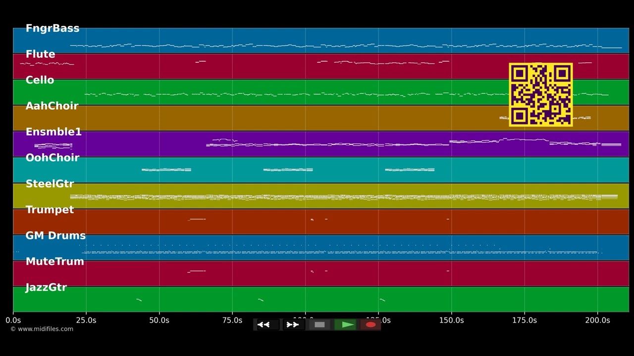 Durham Town - Roger Whittaker (MIDI)
