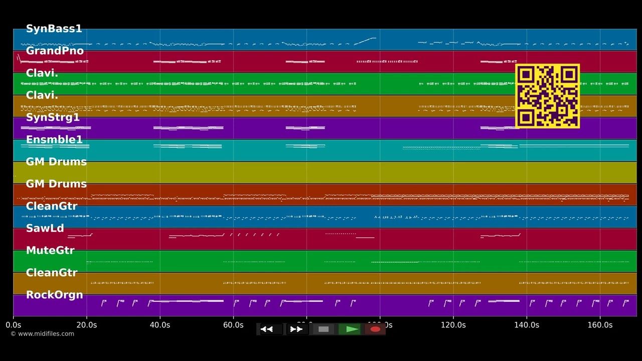 Machine Gun - Commodores (MIDI)