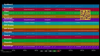 Machine Gun - Commodores (MIDI)
