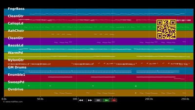 Hero (Dance Remix) - Enrique Iglesias (MIDI)