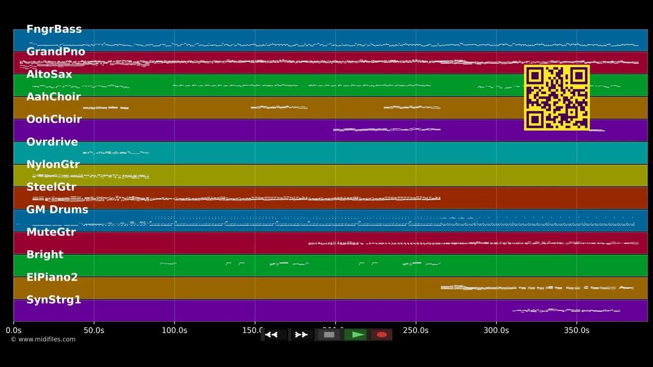 Elton John Medley 01 - Elton John (MIDI)