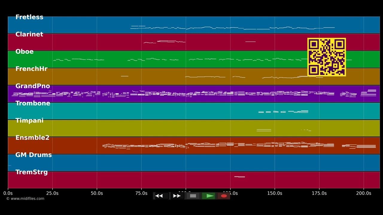 The Glory Of Love - Bette Midler (MIDI)