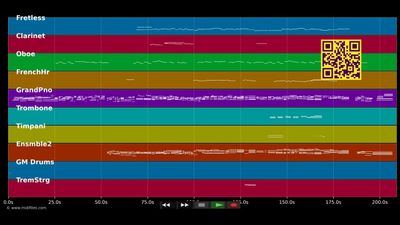 The Glory Of Love - Bette Midler (MIDI)