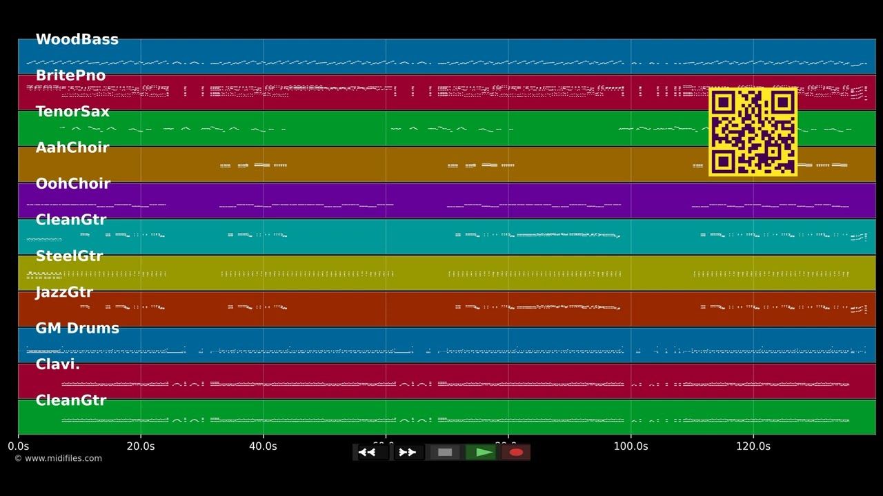 A Big Hunk Of Love - Elvis Presley (MIDI)