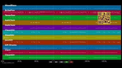 A Big Hunk Of Love - Elvis Presley (MIDI)