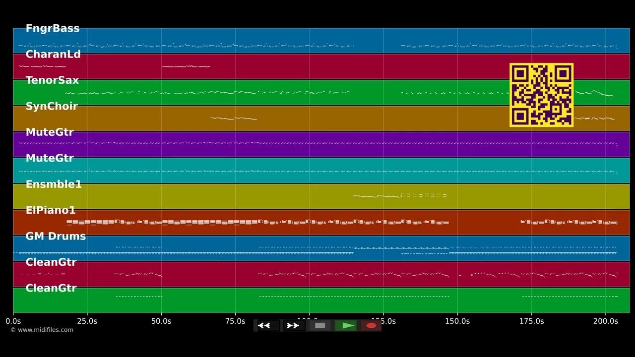 You Give Me Something - Jamiroquai (MIDI)