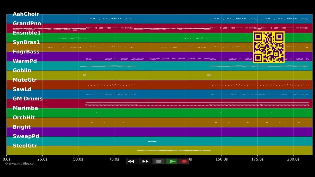 Vielleicht ein Traum zu viel - Andrea Berg (MIDI)